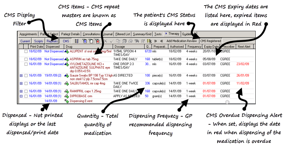 Therapy - CMS (Serial Prescribing) Filter