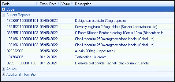 Medication Codes