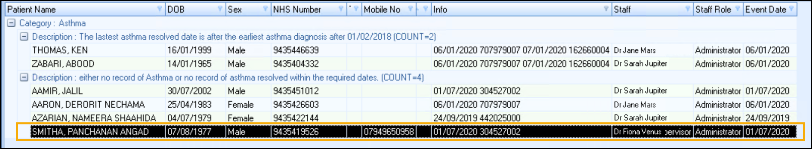 This patient has a record on 1st July 2020 that relates to this report criteria