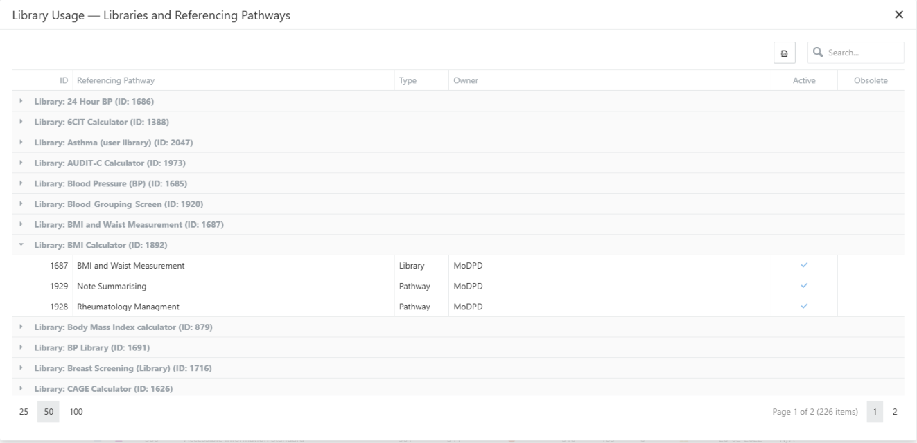 Library Usage screen showing the list of user Libraries