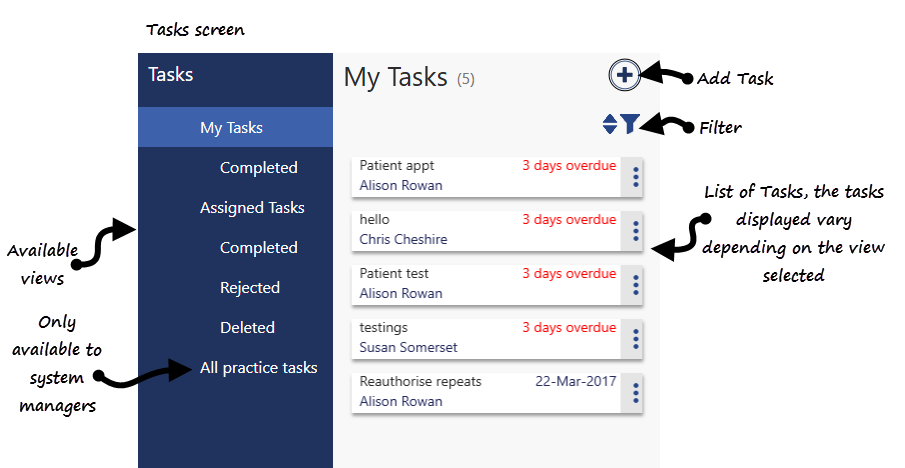 Processing a Task