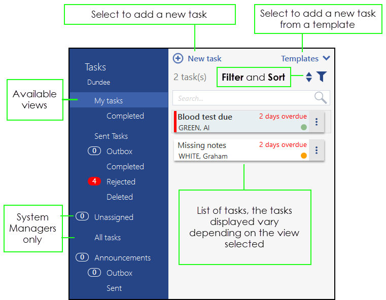Processing a Task