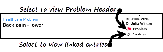 Problem Flag Problem Linkage